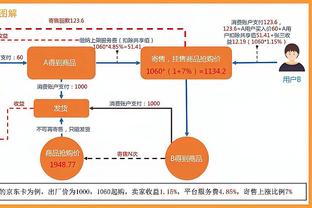 京多安：当之无愧的主场胜利，亚马尔我欠你一个人情